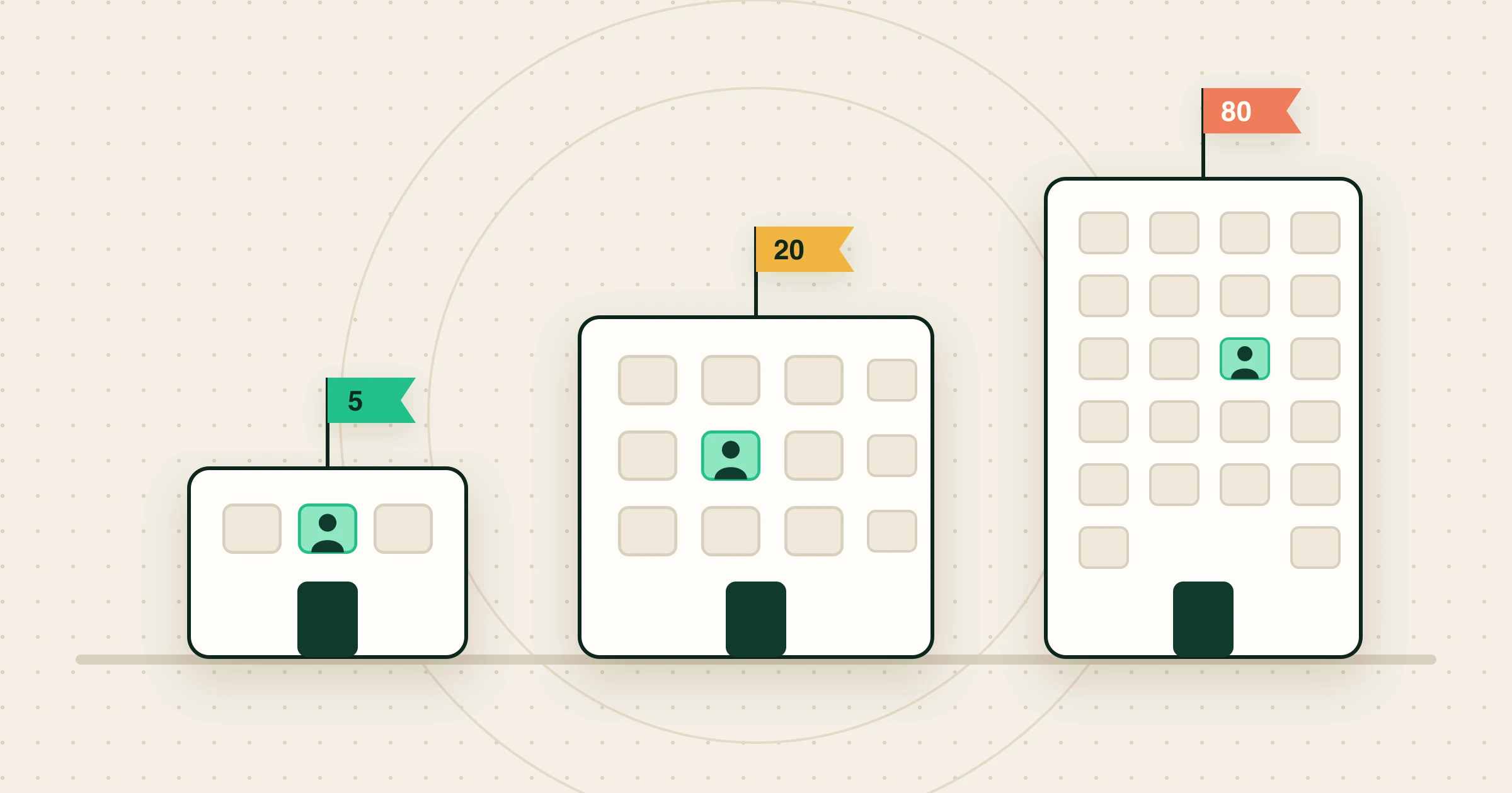 Three small startup buildings of different sizes, with the person who decides highlighted in each.