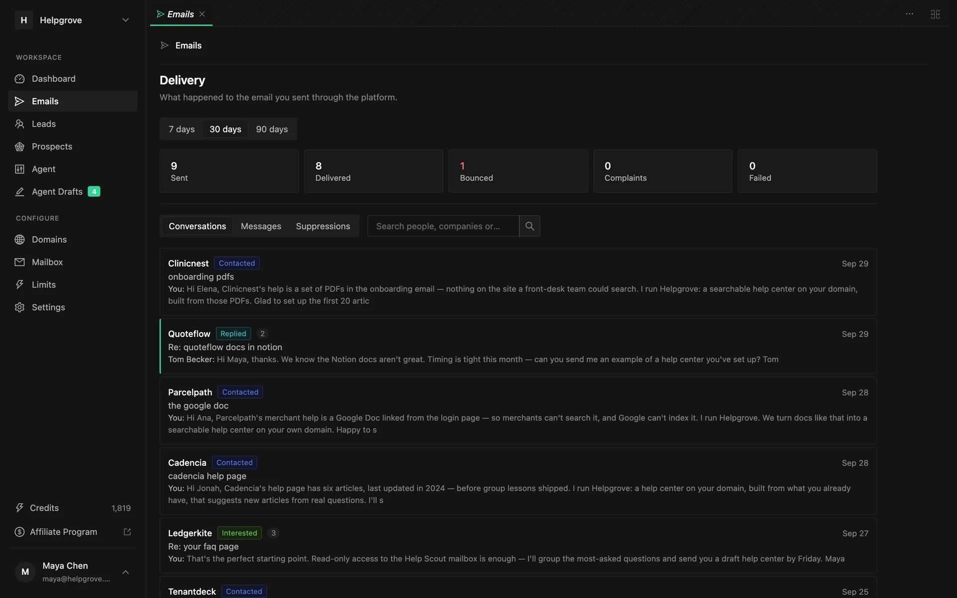 The PineLead Emails page with delivery counts and conversations