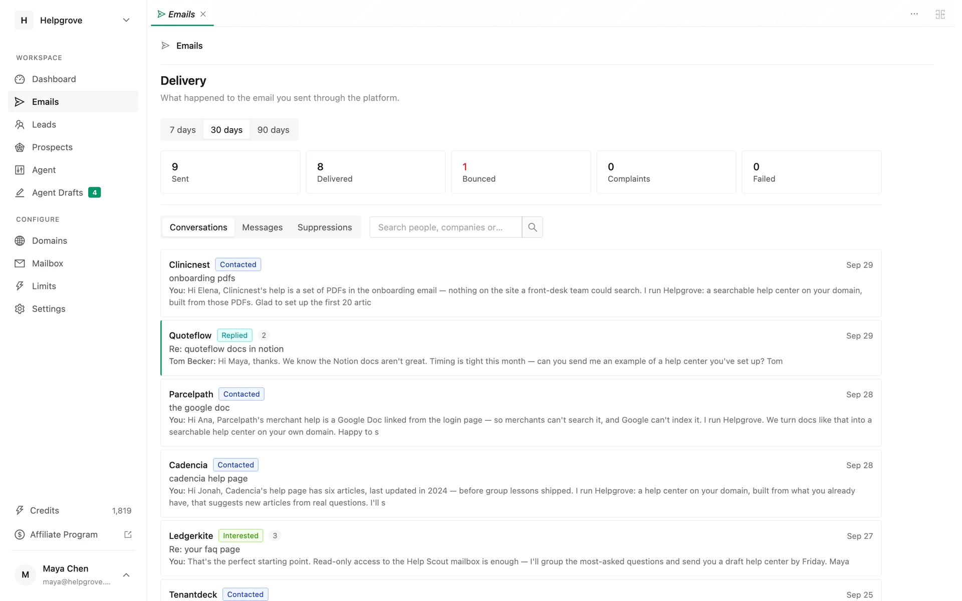 The PineLead Emails page with delivery counts and conversations