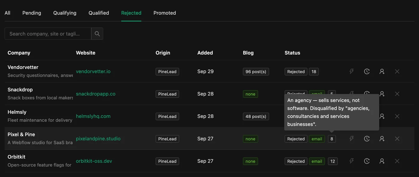 Rejected prospects in PineLead with the agent’s reasoning for one of them