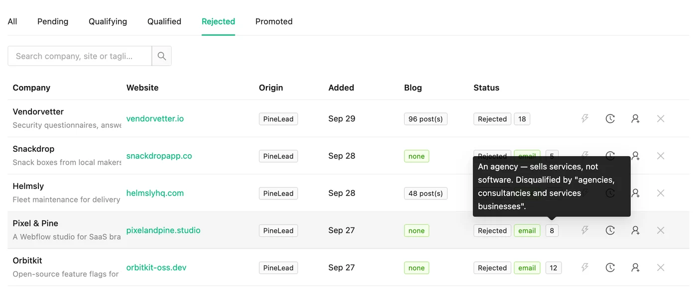 Rejected prospects in PineLead with the agent’s reasoning for one of them