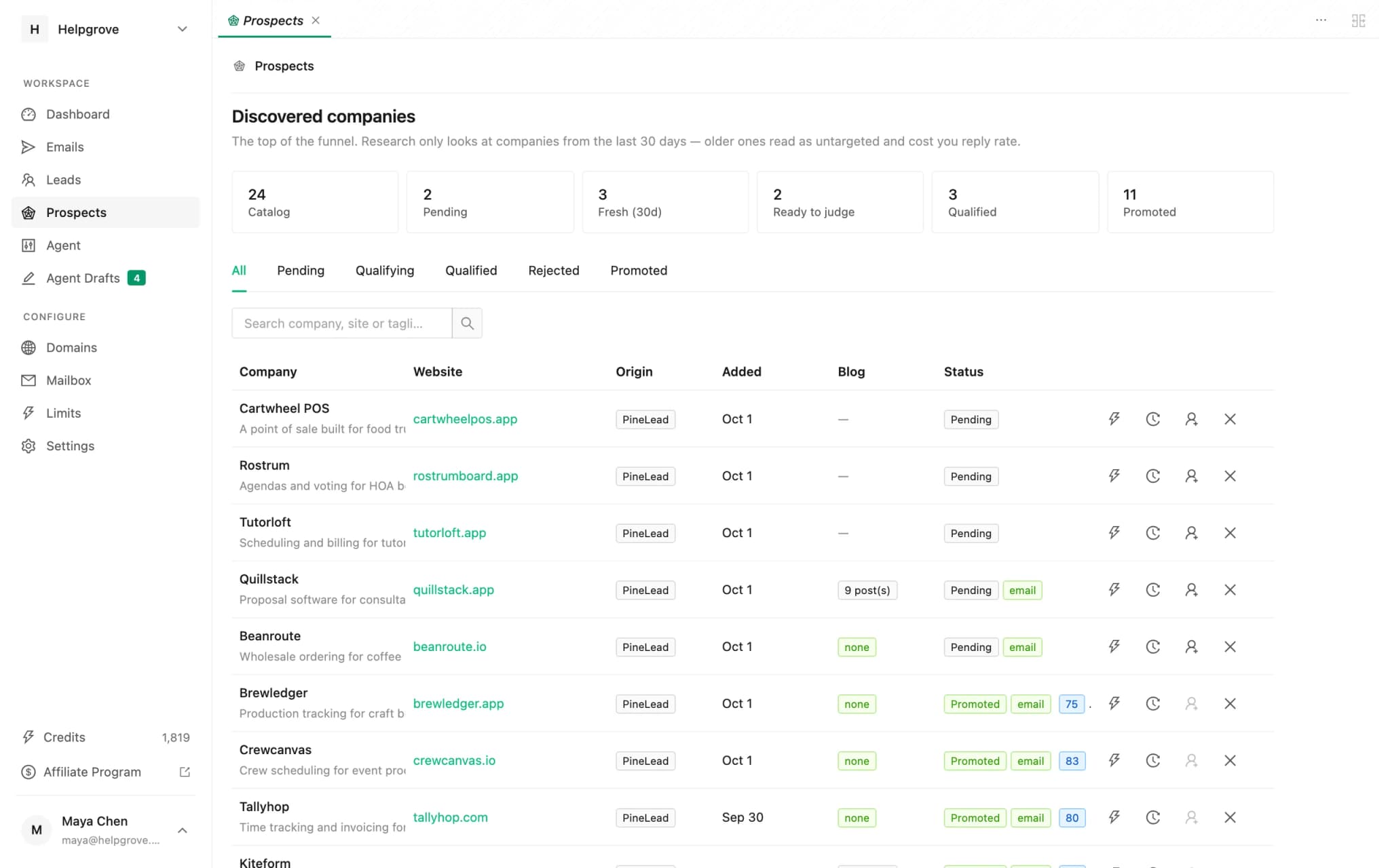 The PineLead Prospects page listing startups with their verdicts